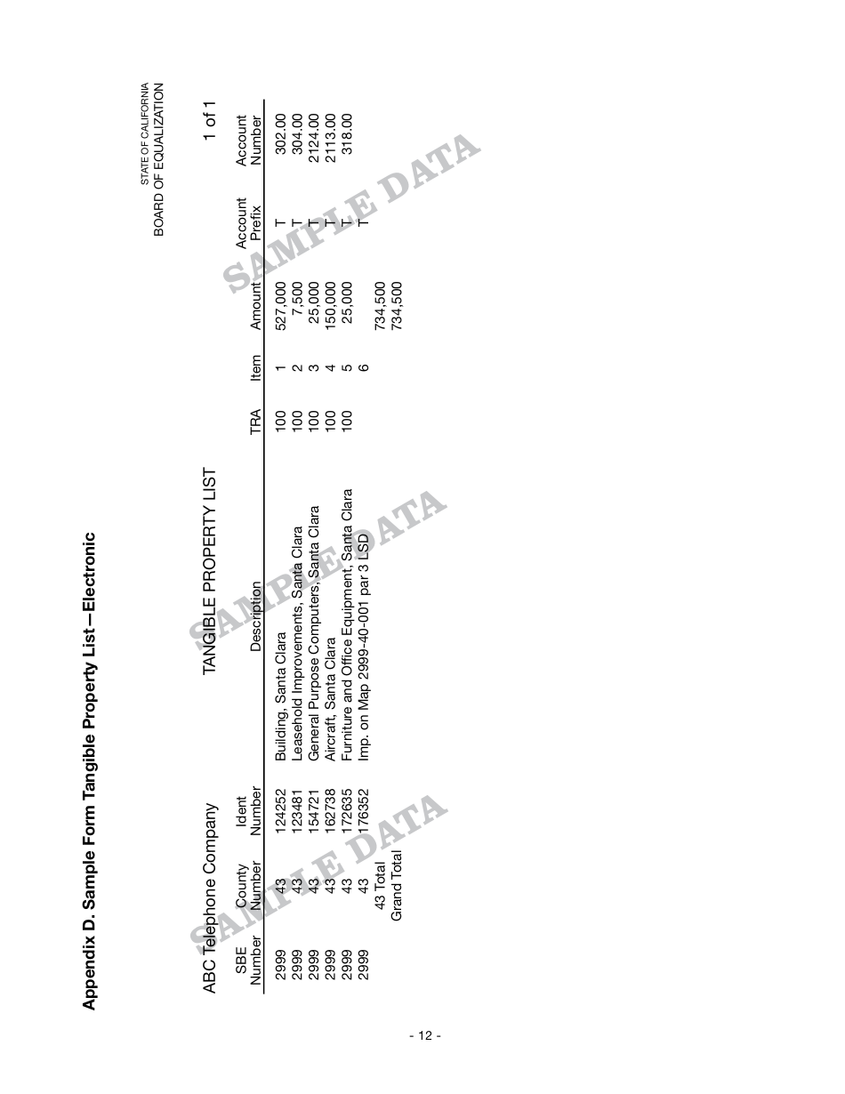 Instructions for Reporting State-Assessed Property - Telecommunication Carriers - California, Page 15