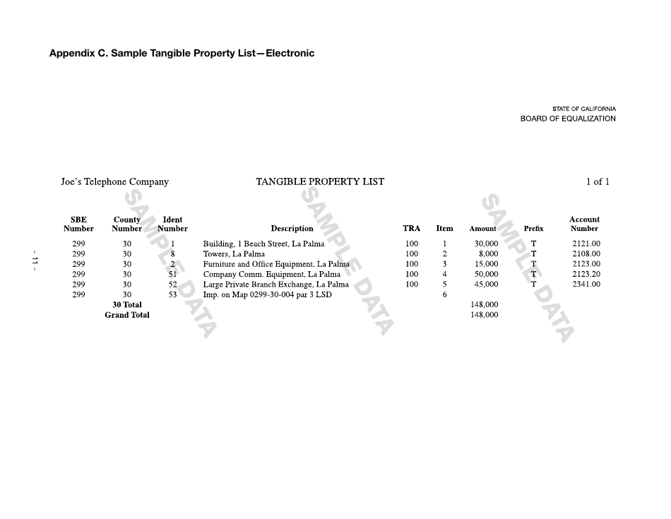 Instructions for Reporting State-Assessed Property - Telephone Companies-Local Exchange Carriers - California, Page 14