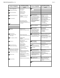 Instructions for Form LDSS-2921 New York State Application for Certain Benefits and Services - New York (French), Page 20