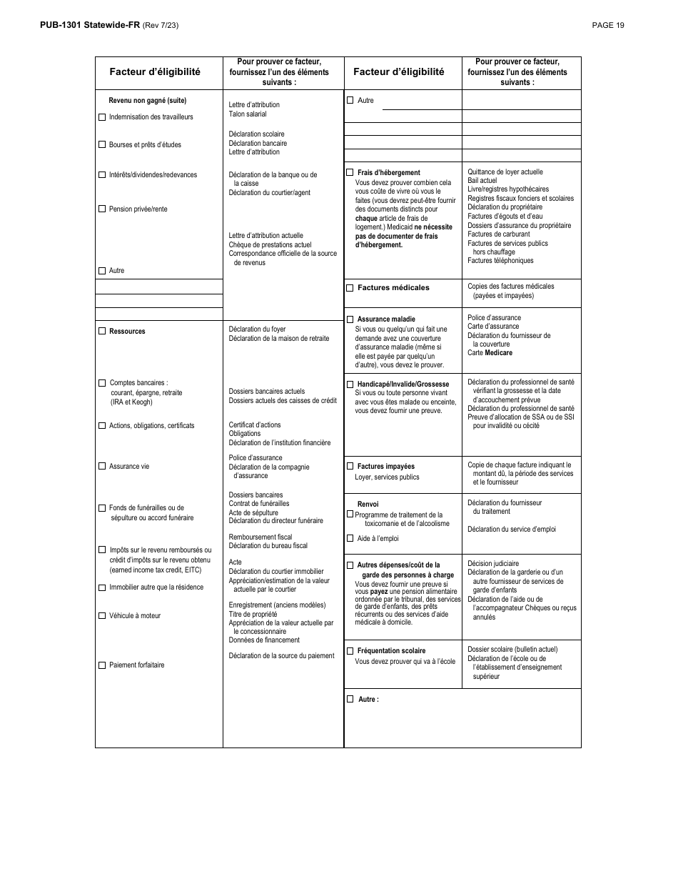 Instructions for Form LDSS-2921 New York State Application for Certain Benefits and Services - New York (French), Page 20
