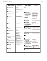 Instructions for Form LDSS-3174 New York State Recertification Form for Certain Benefits and Services - New York (French), Page 22