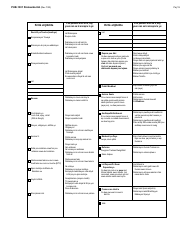 Instructions for Form LDSS-2921 New York State Application for Certain Benefits and Services - New York (Haitian Creole), Page 20