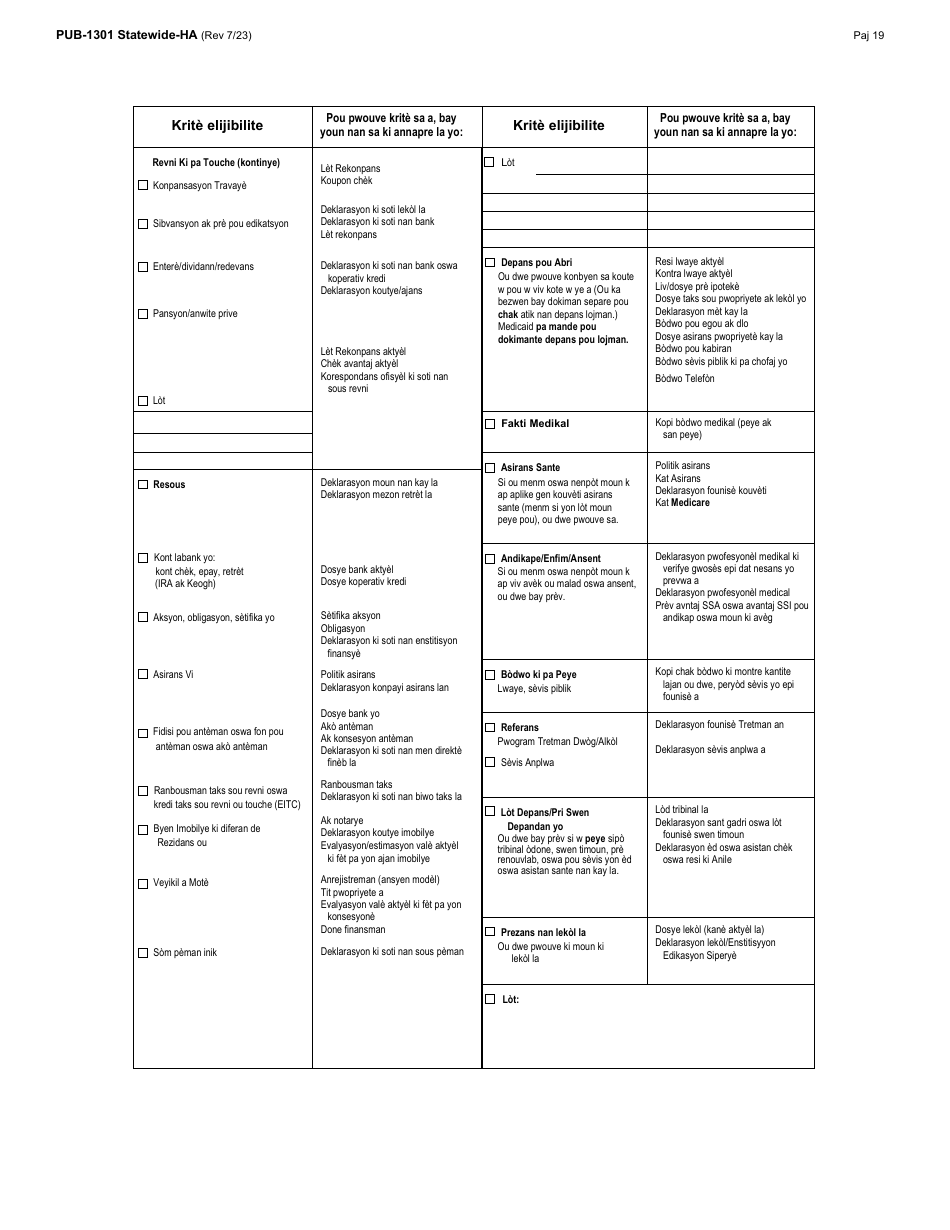 Instructions for Form LDSS-2921 New York State Application for Certain Benefits and Services - New York (Haitian Creole), Page 20