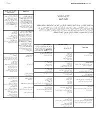 Instructions for Form LDSS-3174 New York State Recertification Form for Certain Benefits and Services - New York (Arabic), Page 16