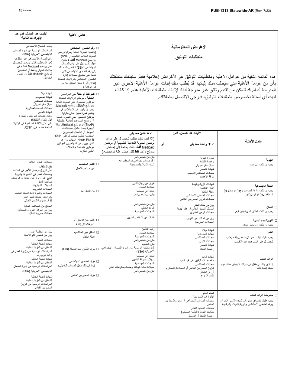 Instructions for Form LDSS-3174 New York State Recertification Form for Certain Benefits and Services - New York (Arabic), Page 16