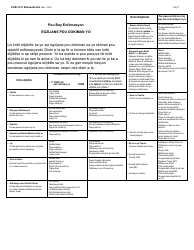 Instructions for Form LDSS-3174 New York State Recertification Form for Certain Benefits and Services - New York (Haitian Creole), Page 18