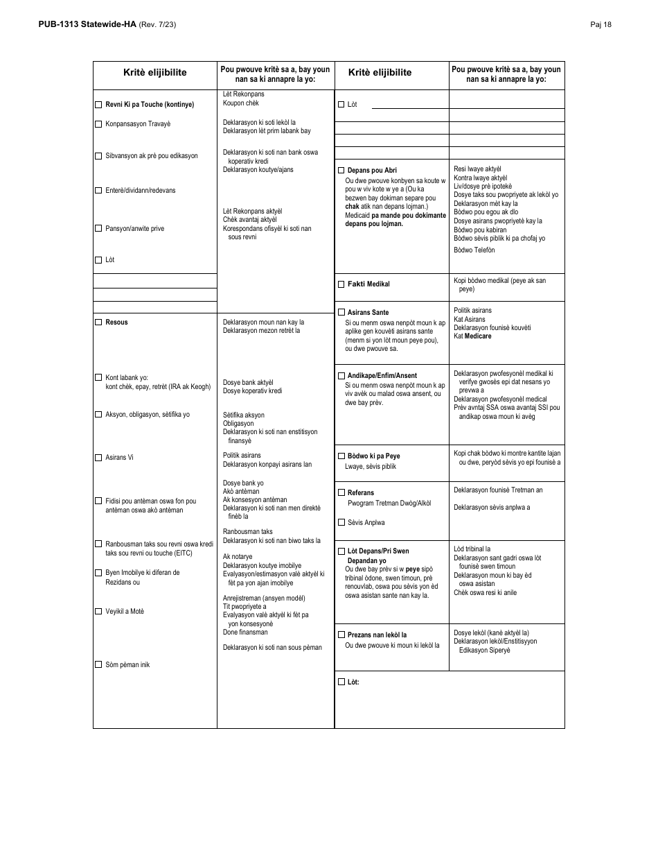 Instructions for Form LDSS-3174 New York State Recertification Form for Certain Benefits and Services - New York (Haitian Creole), Page 19