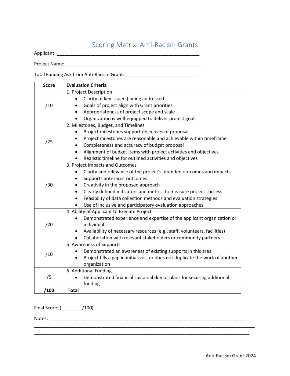 Scoring Matrix: Anti-racism Grants - Prince Edward Island, Canada, Page 1