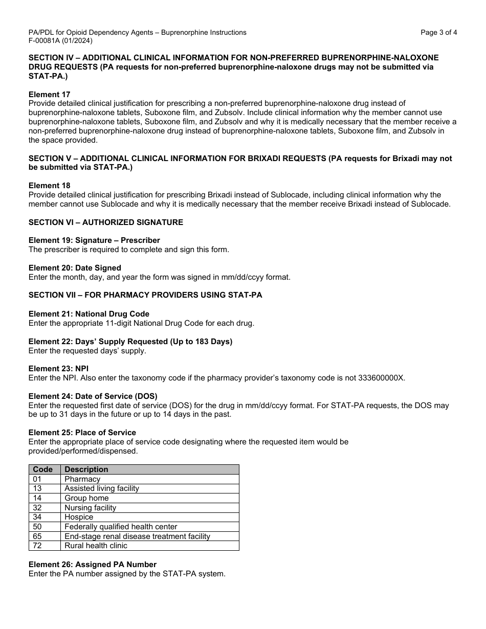 Instructions for Form F-00081 Prior Authorization / Preferred Drug List (Pa / Pdl) for Opioid Dependency Agents - Buprenorphine - Wisconsin, Page 3
