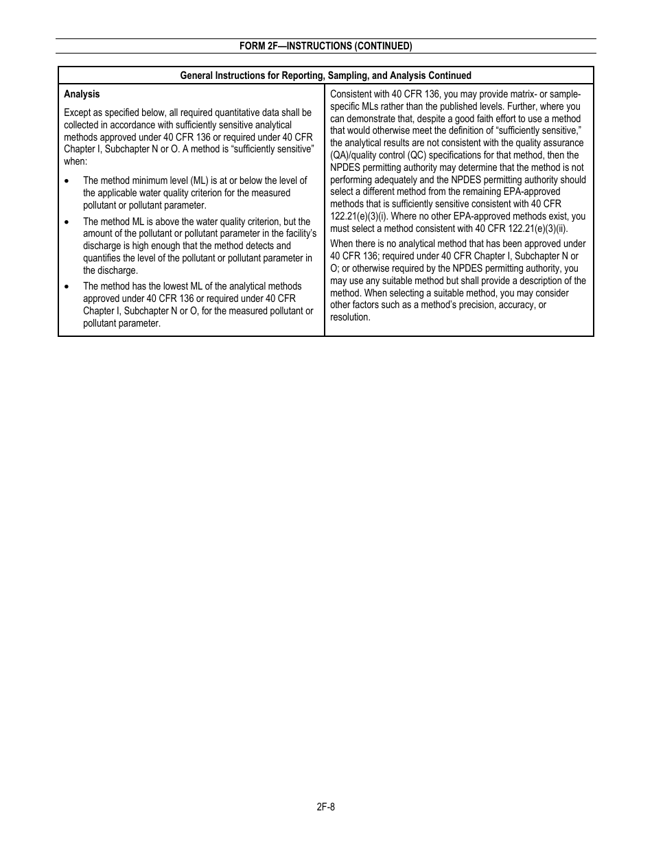 NPDES Form 2F (EPA Form 3510-2F) Application for Npdes Permit to Discharge Wastewater - Stormwater Discharges Associated With Industrial Activity, Page 10
