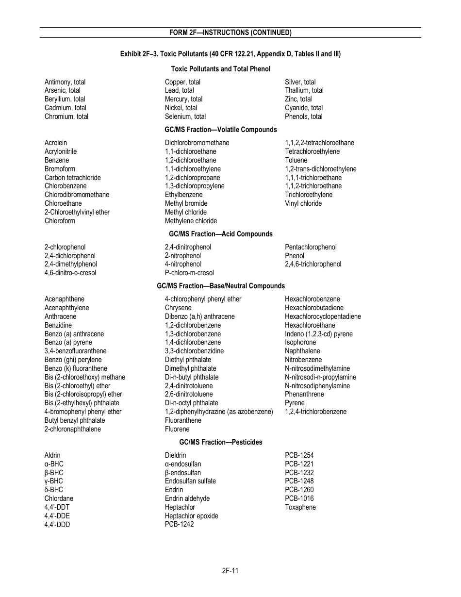 NPDES Form 2F (EPA Form 3510-2F) Application for Npdes Permit to Discharge Wastewater - Stormwater Discharges Associated With Industrial Activity, Page 13