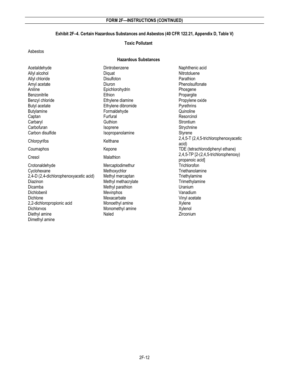 NPDES Form 2F (EPA Form 3510-2F) Application for Npdes Permit to Discharge Wastewater - Stormwater Discharges Associated With Industrial Activity, Page 14
