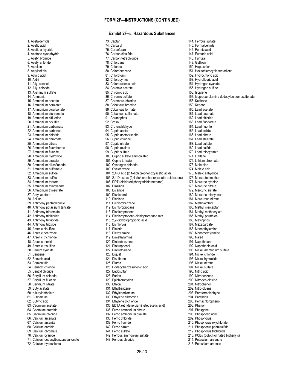 NPDES Form 2F (EPA Form 3510-2F) Application for Npdes Permit to Discharge Wastewater - Stormwater Discharges Associated With Industrial Activity, Page 15