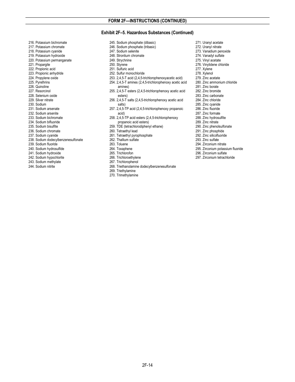 NPDES Form 2F (EPA Form 3510-2F) Application for Npdes Permit to Discharge Wastewater - Stormwater Discharges Associated With Industrial Activity, Page 16
