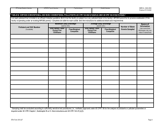 NPDES Form 2F (EPA Form 3510-2F) Application for Npdes Permit to Discharge Wastewater - Stormwater Discharges Associated With Industrial Activity, Page 25