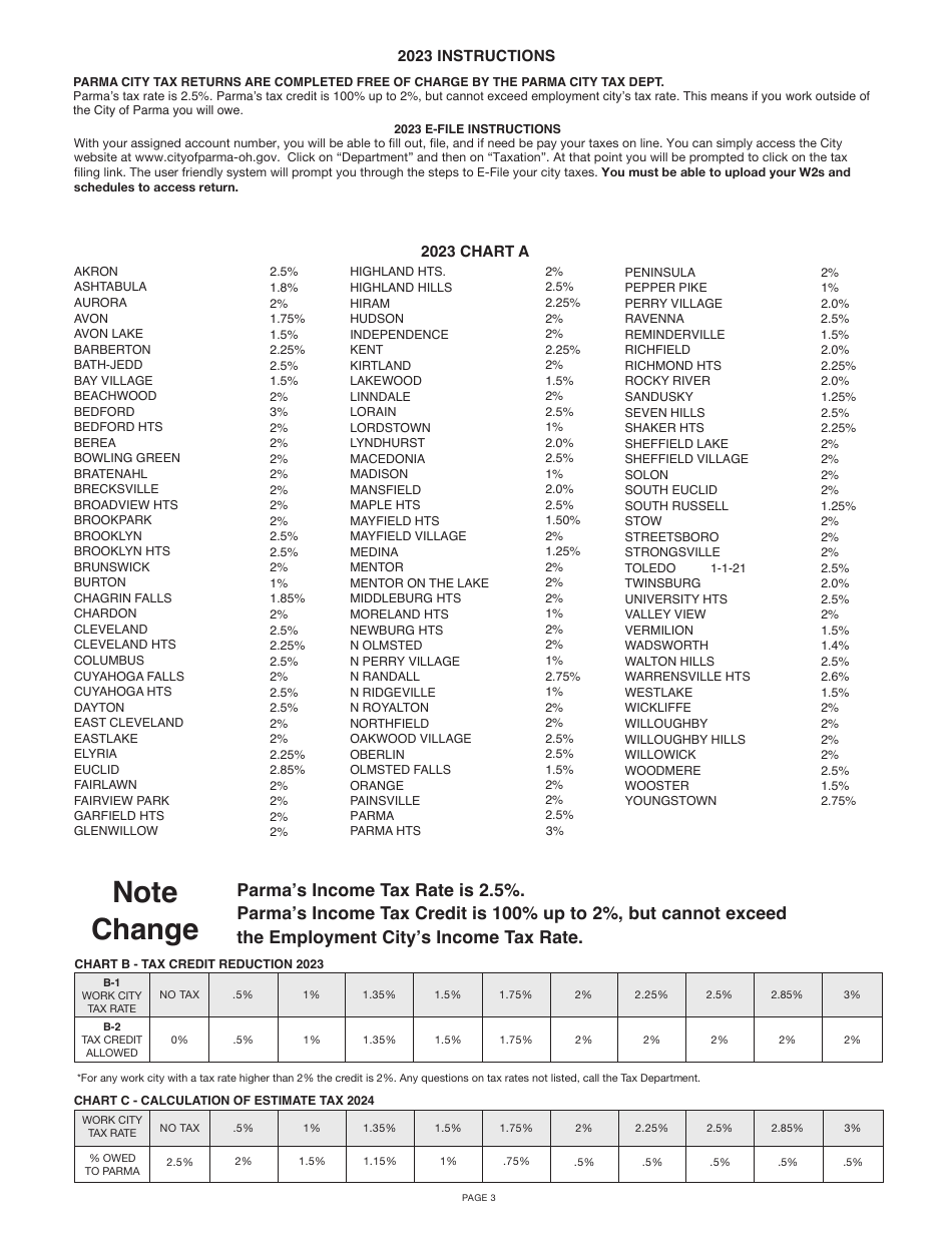 Instructions for Form P-1040 Income Tax Return - City of Parma, Ohio, Page 3