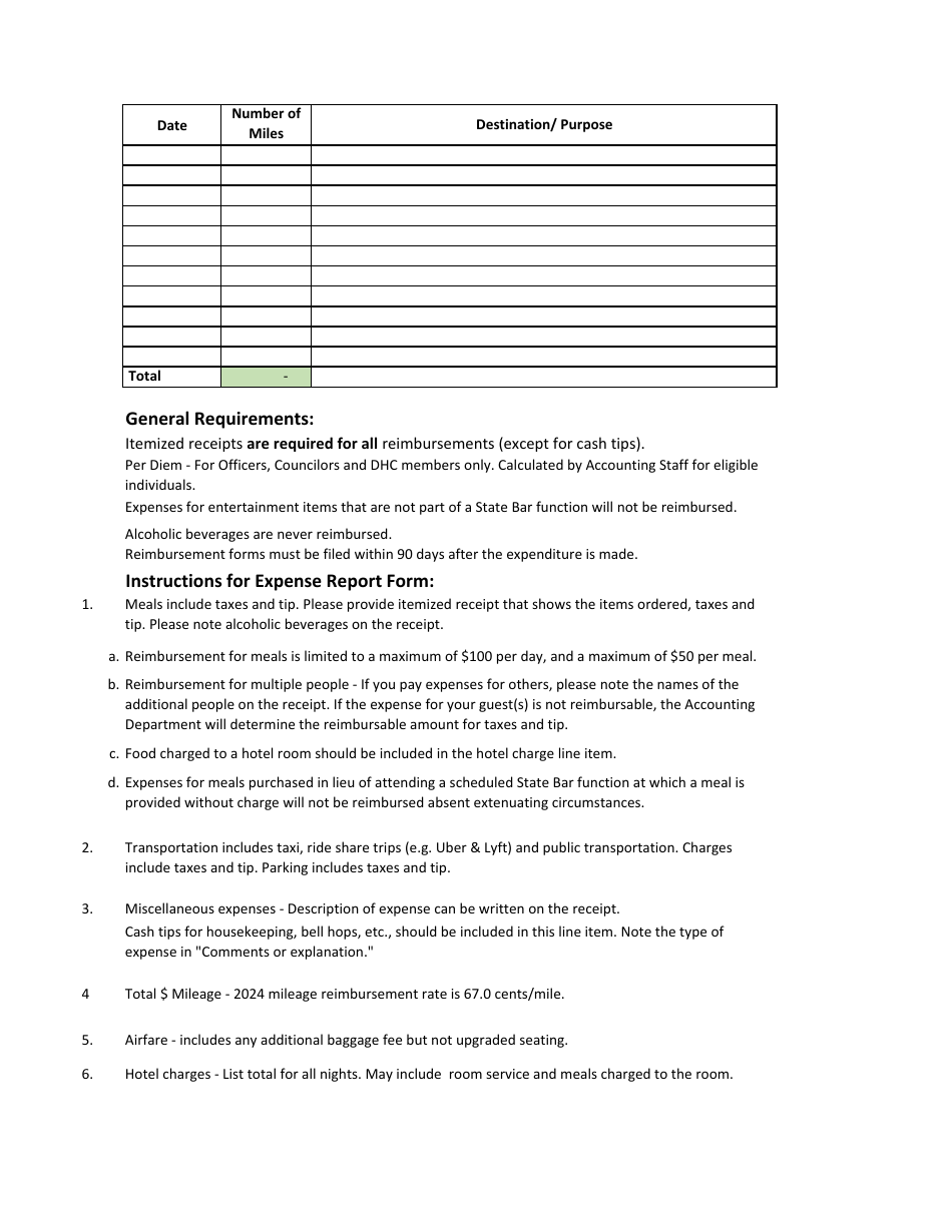 Expense Report - North Carolina, Page 2