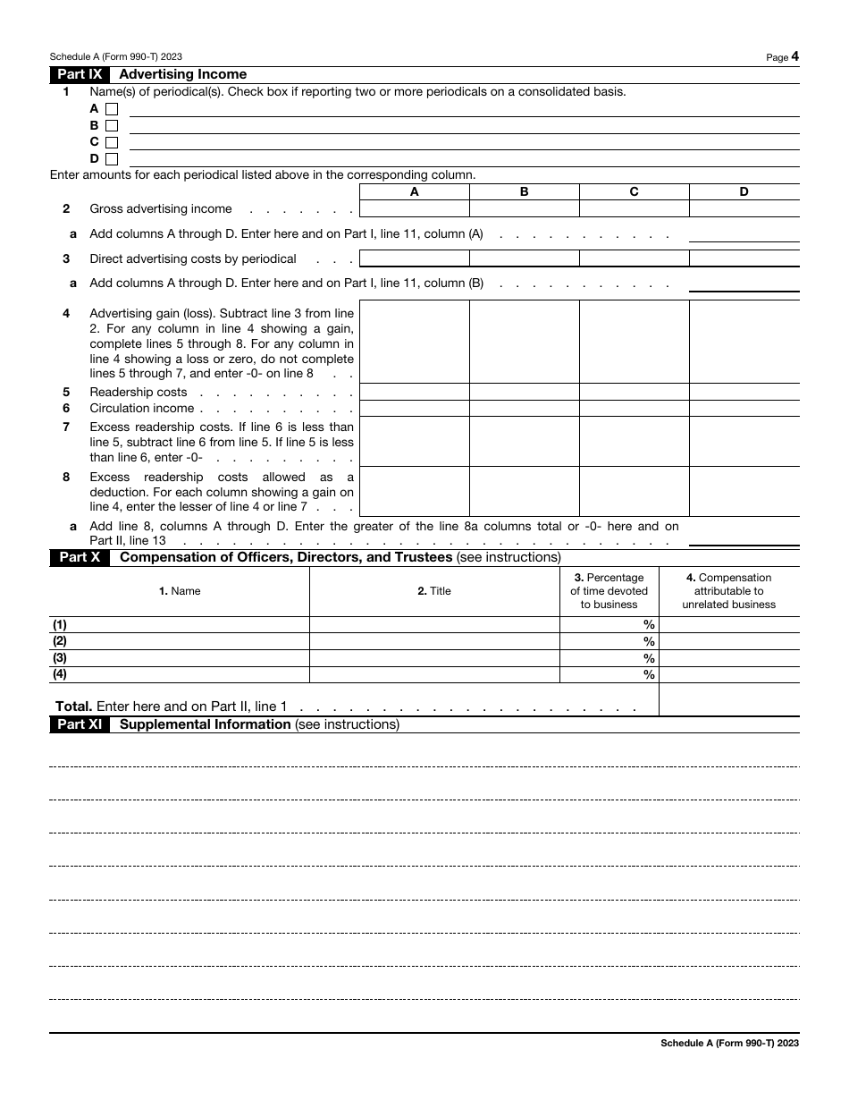 IRS Form 990-T Schedule A Unrelated Business Taxable Income From an Unrelated Trade or Business, Page 4