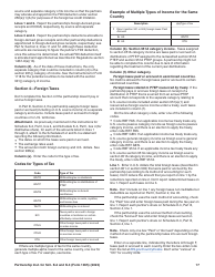 Instructions for IRS Form 1065 Schedule K-2, K-3, Page 17