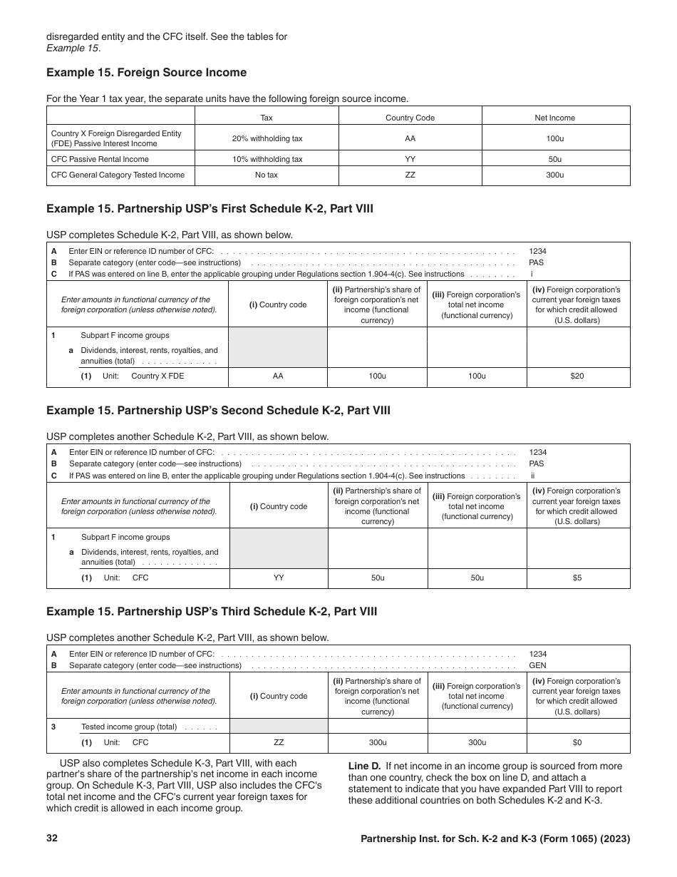 Instructions for IRS Form 1065 Schedule K-2, K-3, Page 32