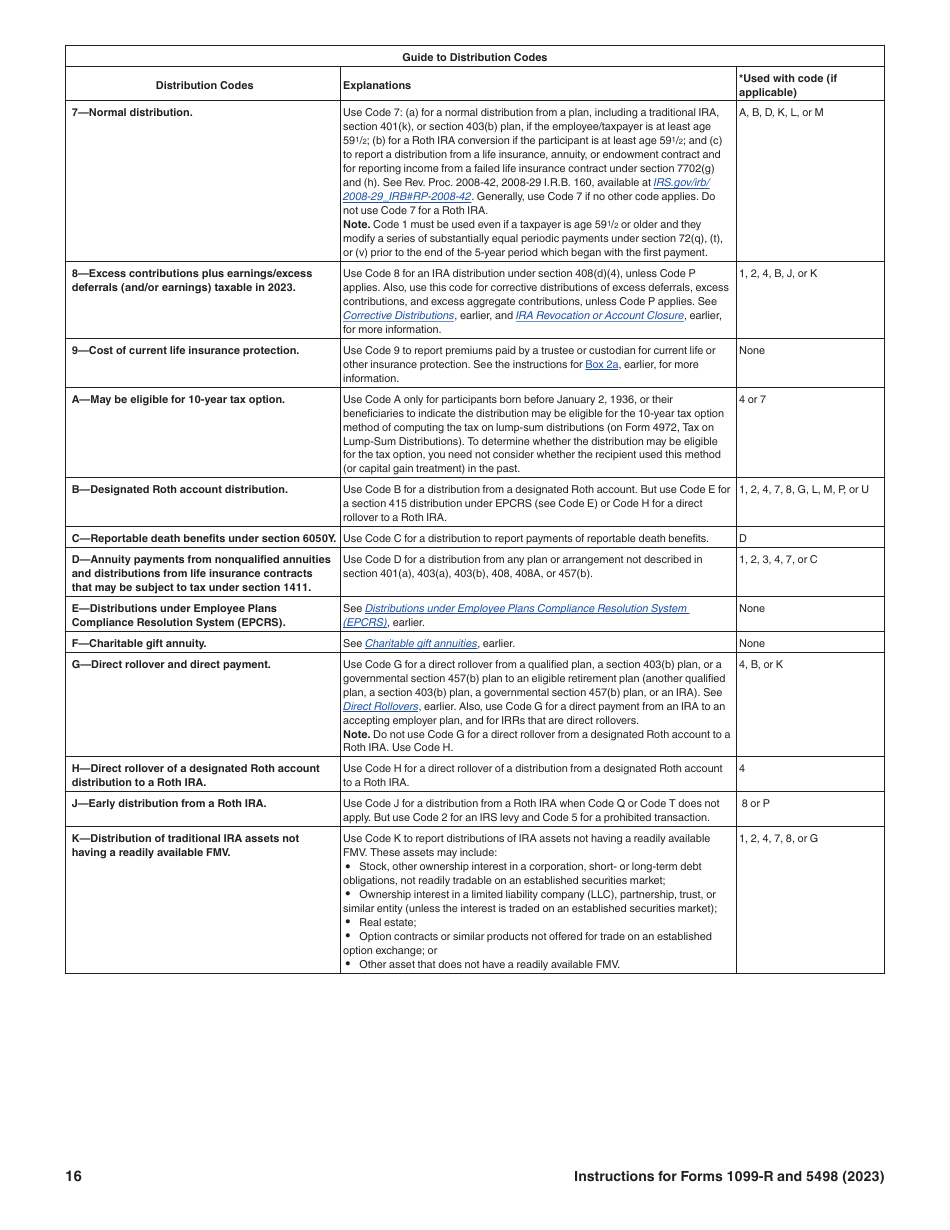 Instructions for IRS Form 1099-R, 5498, Page 16