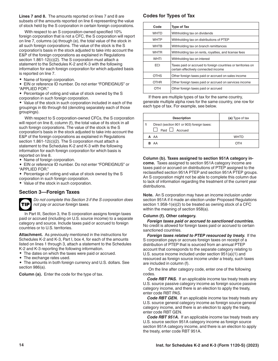 Instructions for IRS Form 1120-S Schedule K-2, K-3, Page 14