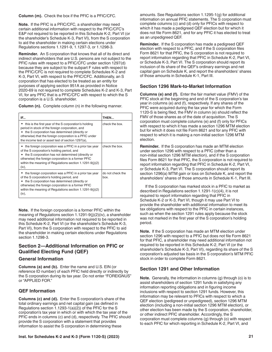 Instructions for IRS Form 1120-S Schedule K-2, K-3, Page 21