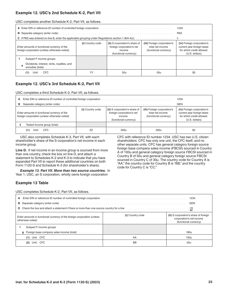 Instructions for IRS Form 1120-S Schedule K-2, K-3, Page 25
