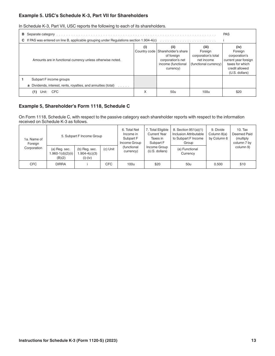 Instructions for IRS Form 1120-S Schedule K-3 Shareholders Share of Income, Deductions, Credits, Etc. - International (For Shareholders Use Only), Page 13