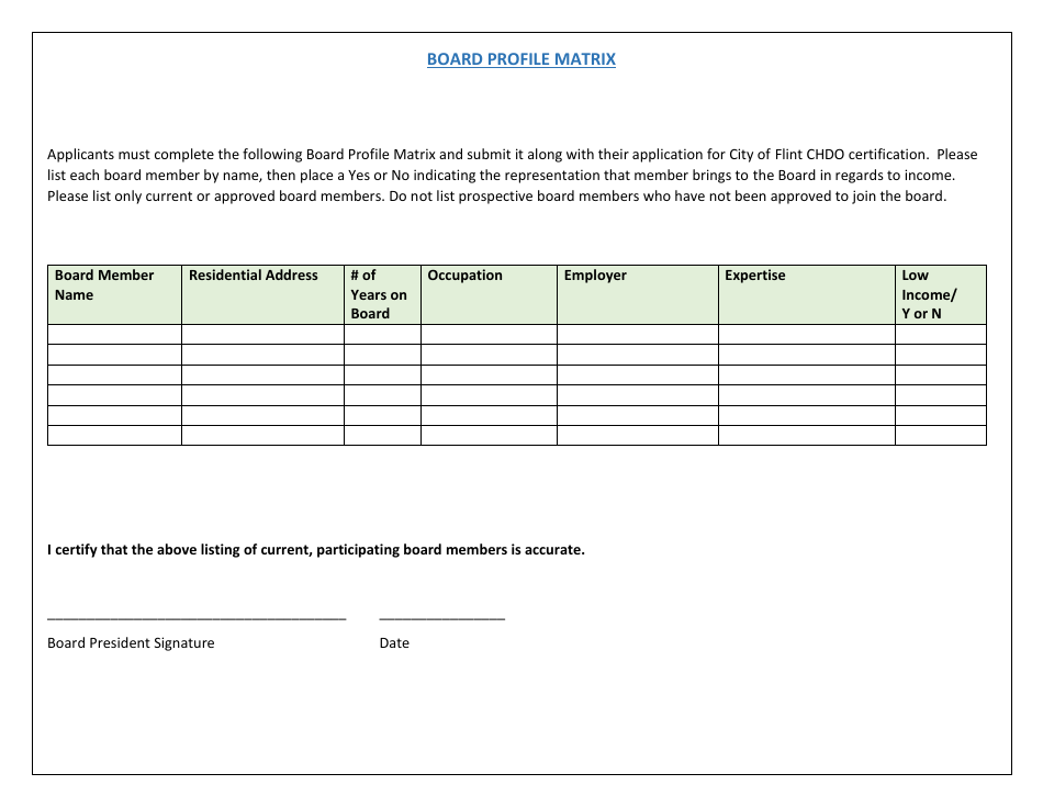 Application for City of Flint Chdo Certification - City of Flint, Michigan, Page 15