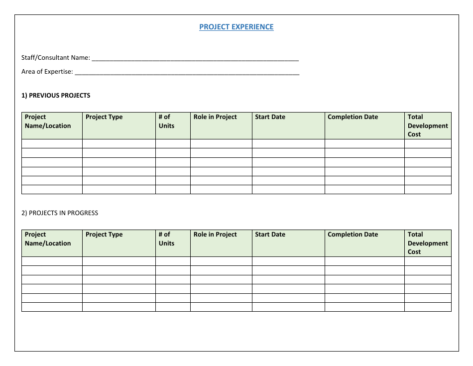 Application for City of Flint Chdo Certification - City of Flint, Michigan, Page 16