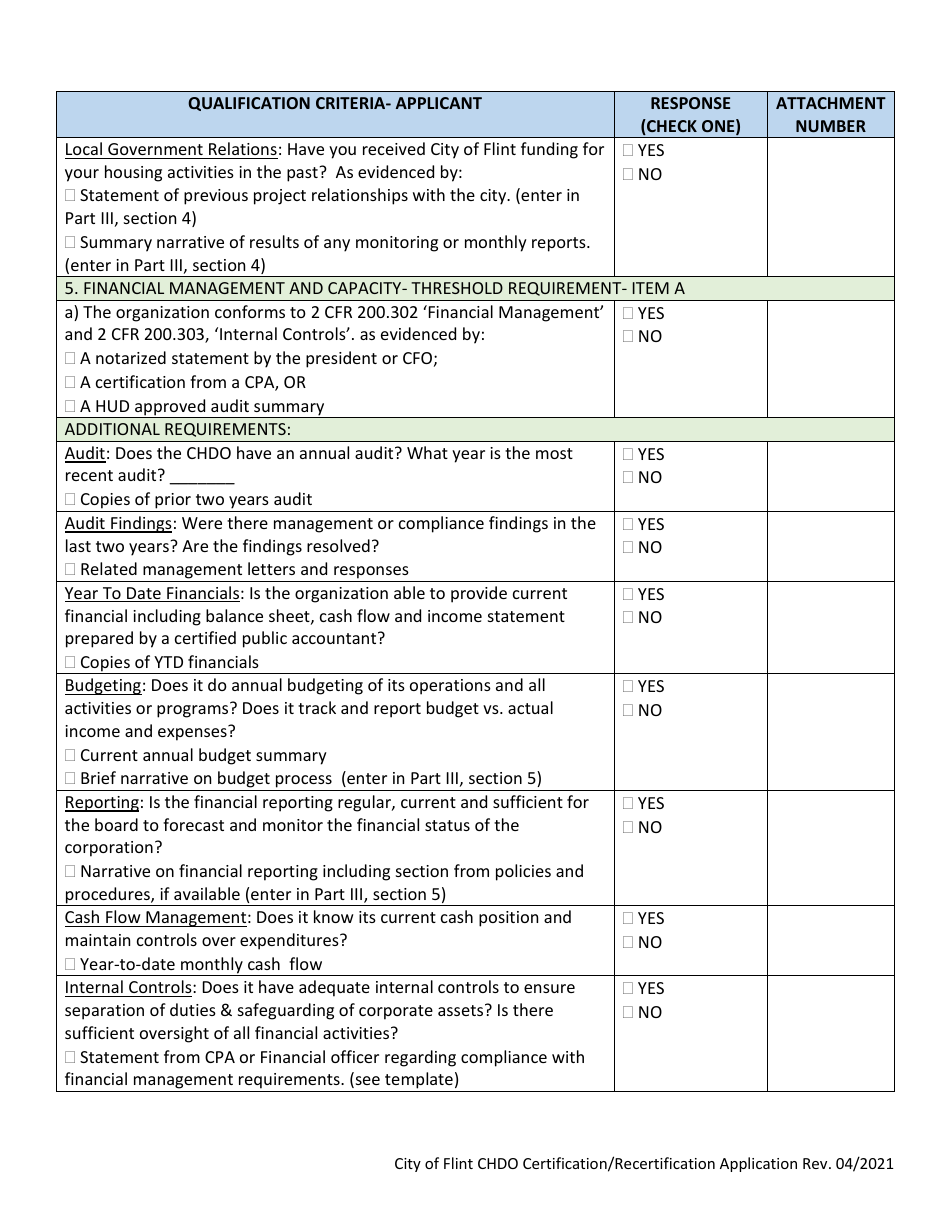 Application for City of Flint Chdo Certification - City of Flint, Michigan, Page 8