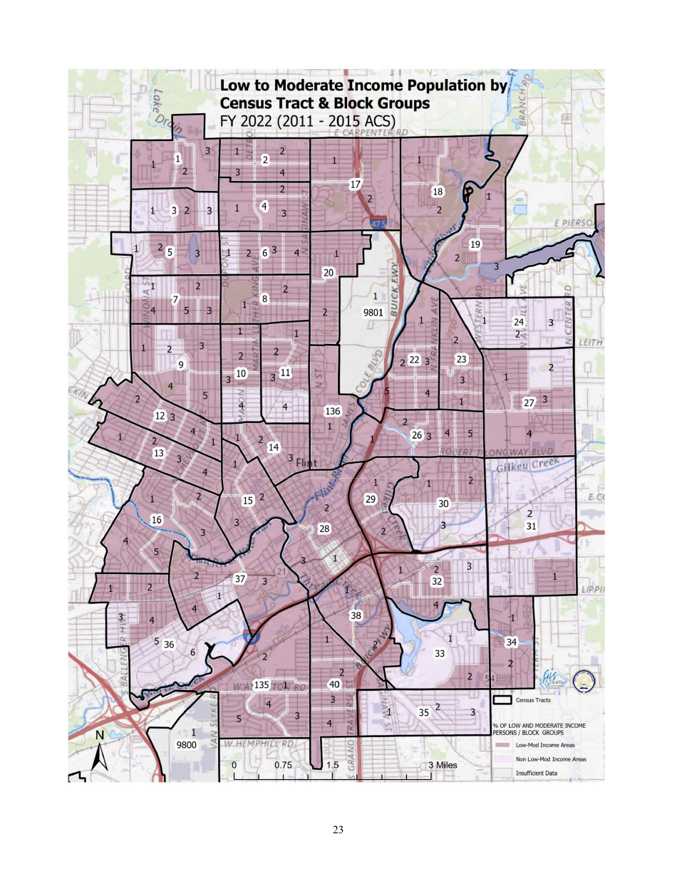 Emergency Solutions Grant (Esg) Request for Proposals (Rfp) - City of Flint, Michigan, Page 23