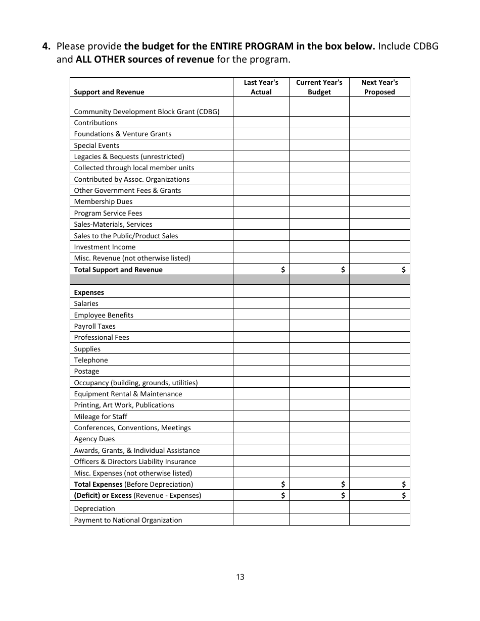 Community Development Block Grant (Cdbg) Request for Proposals (Rfp) - City of Flint, Michigan, Page 14