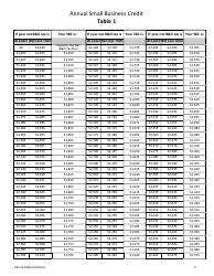 Instructions for Form REV41 0058 Annual Small Business Credit (Sbc) - Washington, Page 2