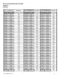 Instructions for Form REV41 0058 Annual Small Business Credit (Sbc) - Washington, Page 4