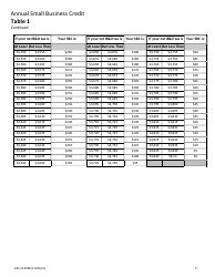 Instructions for Form REV41 0058 Annual Small Business Credit (Sbc) - Washington, Page 5