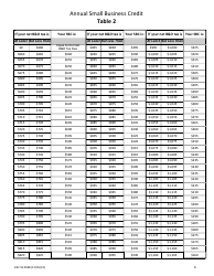 Instructions for Form REV41 0058 Annual Small Business Credit (Sbc) - Washington, Page 6