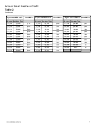 Instructions for Form REV41 0058 Annual Small Business Credit (Sbc) - Washington, Page 7