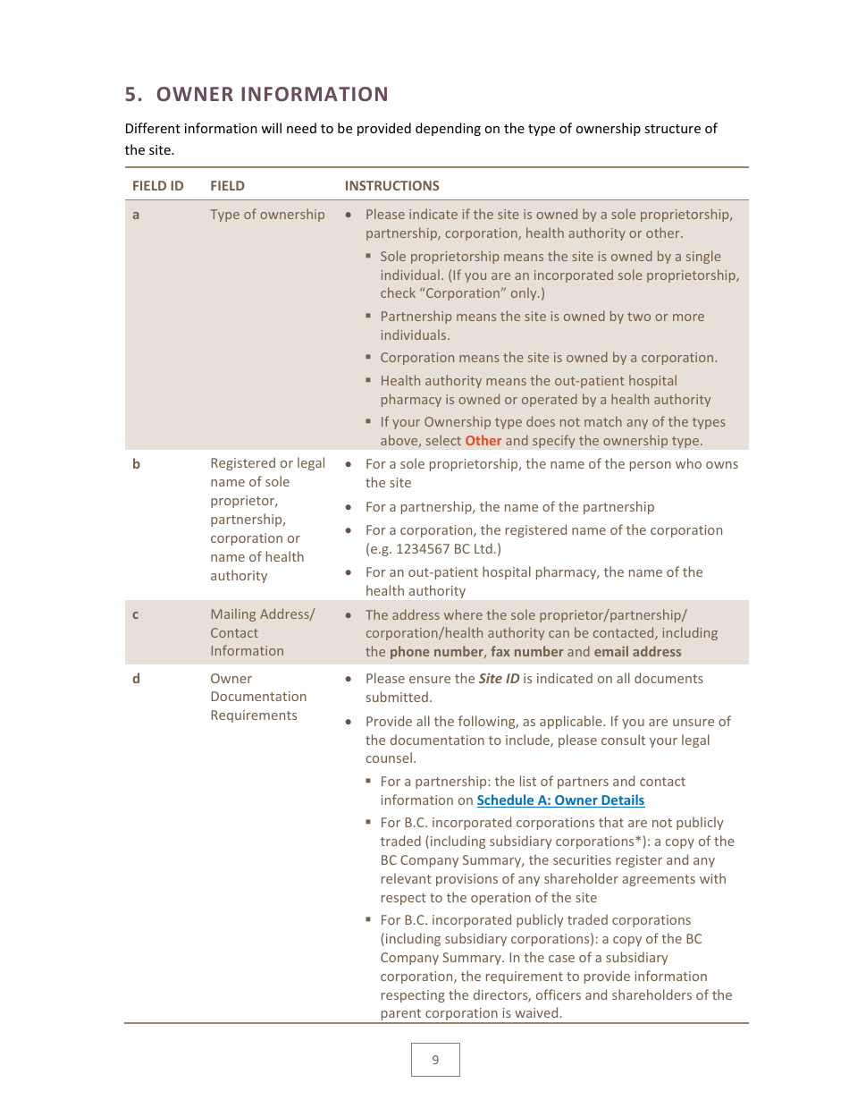 Pharmacare Provider Enrolment Guide - British Columbia, Canada, Page 11