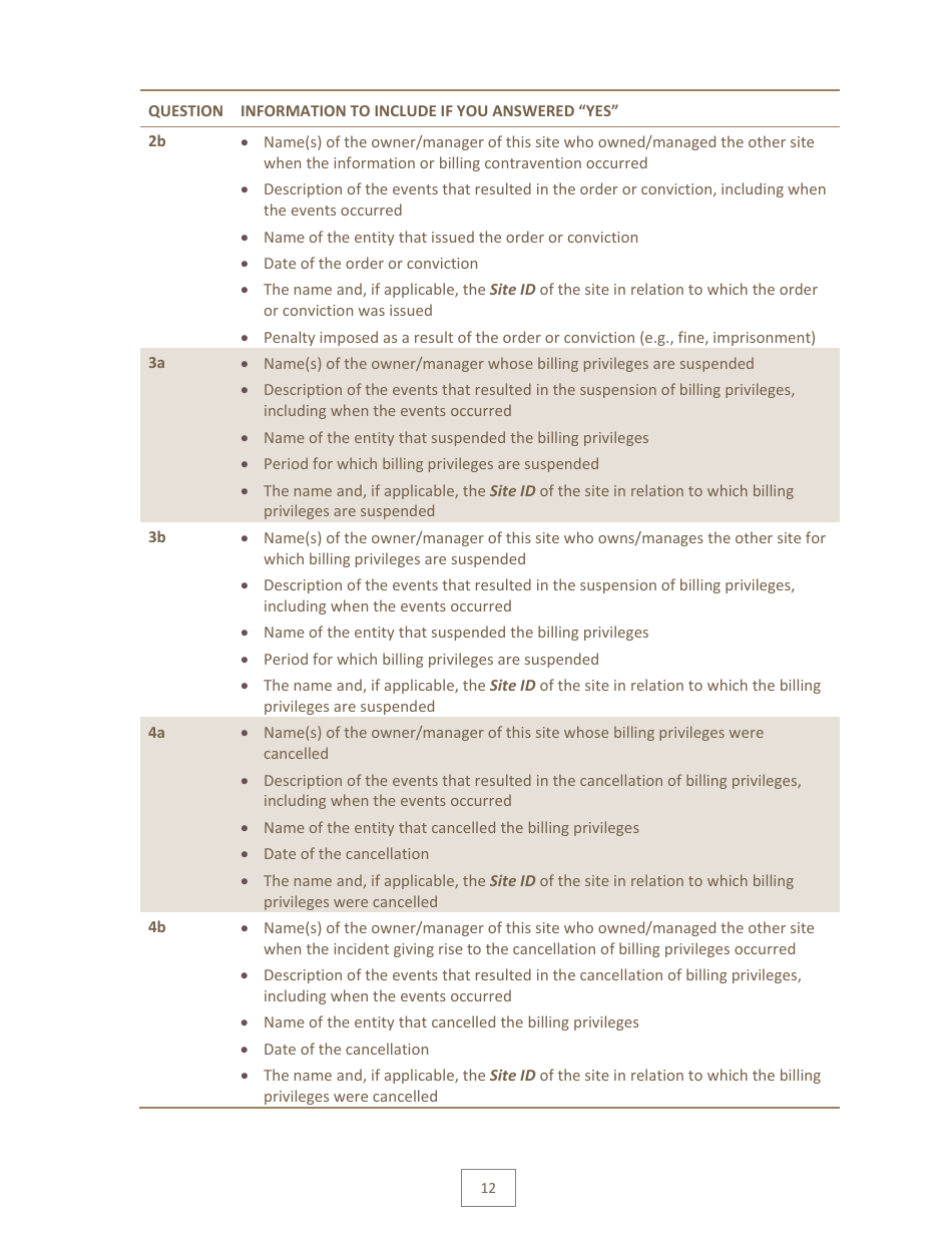 Pharmacare Provider Enrolment Guide - British Columbia, Canada, Page 14