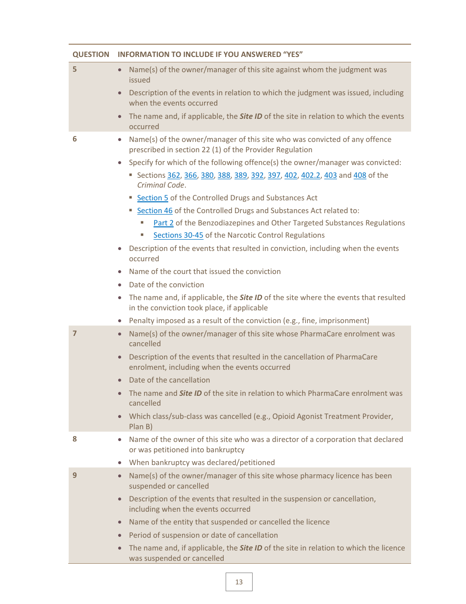 Pharmacare Provider Enrolment Guide - British Columbia, Canada, Page 15