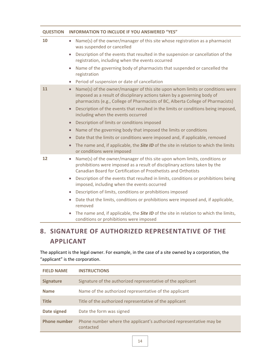 Pharmacare Provider Enrolment Guide - British Columbia, Canada, Page 16