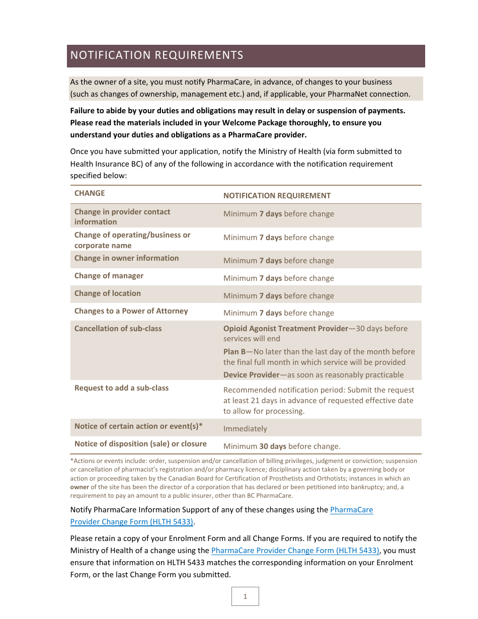 Pharmacare Provider Enrolment Guide - British Columbia, Canada, Page 18