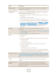 Pharmacare Provider Enrolment Guide - British Columbia, Canada, Page 5