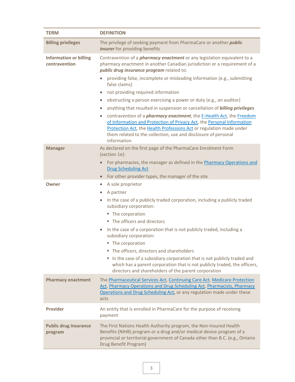 Pharmacare Provider Enrolment Guide - British Columbia, Canada, Page 5