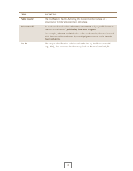 Pharmacare Provider Enrolment Guide - British Columbia, Canada, Page 6