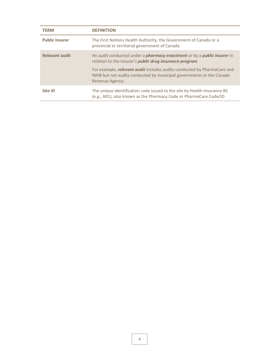 Pharmacare Provider Enrolment Guide - British Columbia, Canada, Page 6