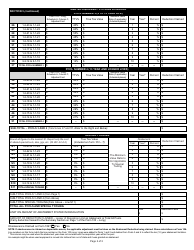 State Form 52503 (103-ERA) Schedule of Deduction From Assessed Valuation Personal Property in Economic Revitalization Area - Indiana, Page 2