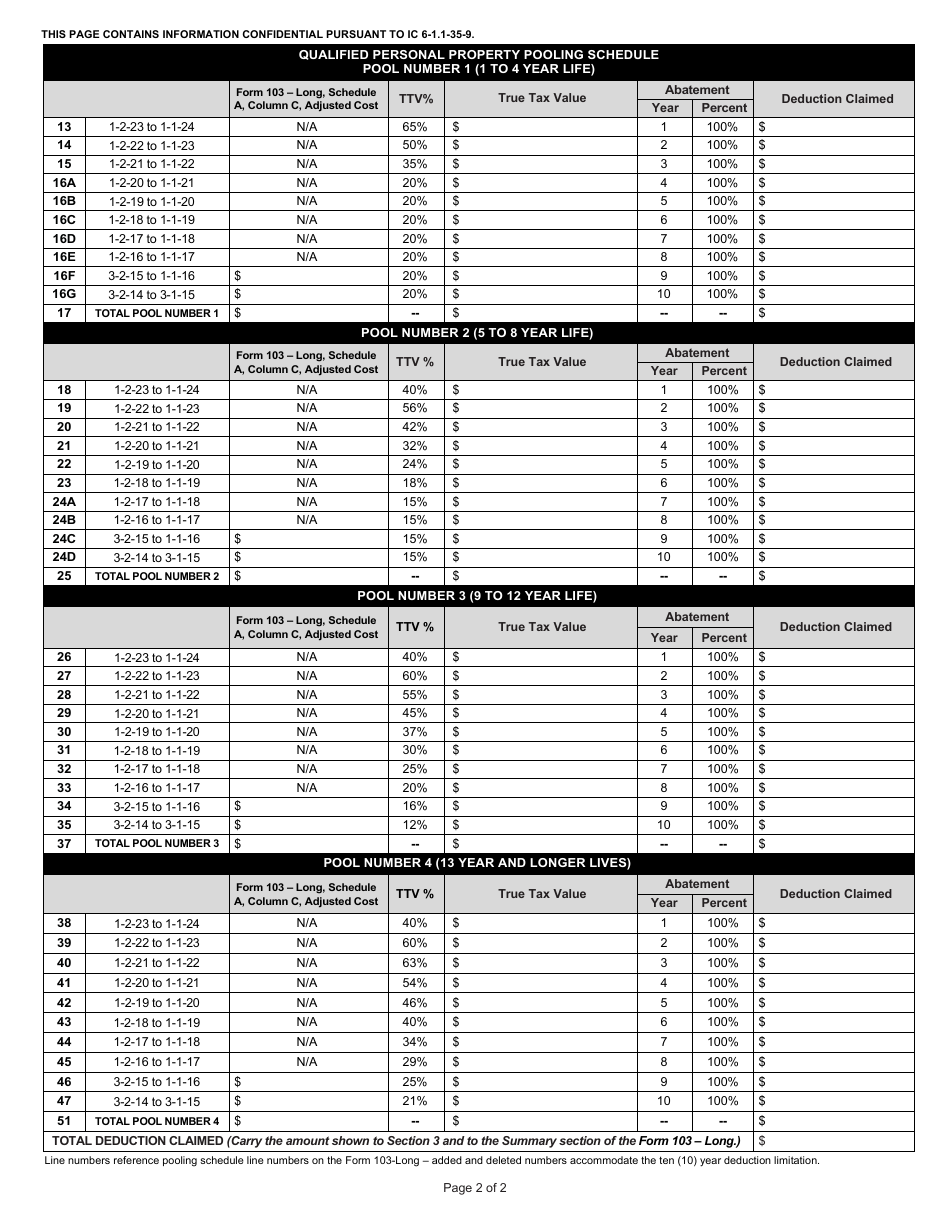 State Form 54483 (103-CTP) Download Fillable PDF or Fill Online ...